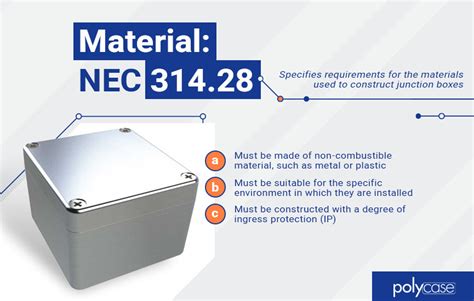 nec code for junction boxes|electrical code junction box requirement.